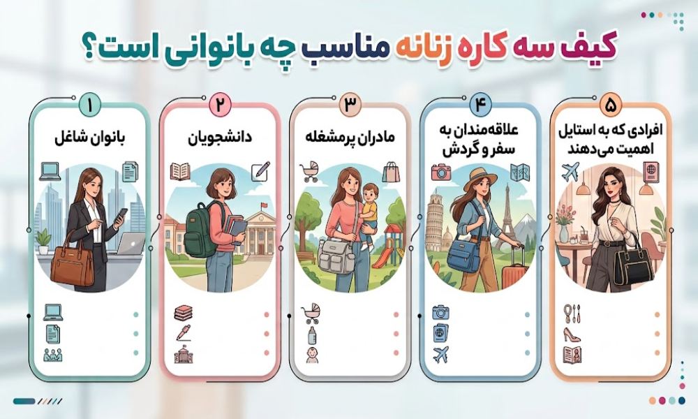 مدل های کیف سه کاره زنانه